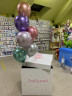 Шары в коробке на День Рождения №17 - в магазине «ШарикClub»